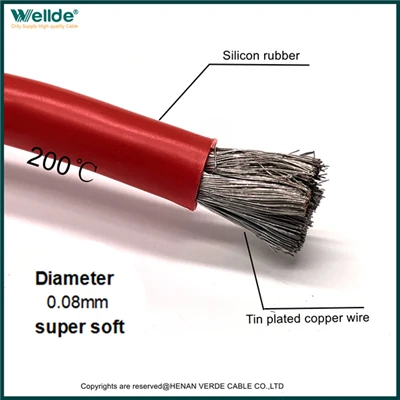 35 mm kabel iz silikonske gume 200 stopinj